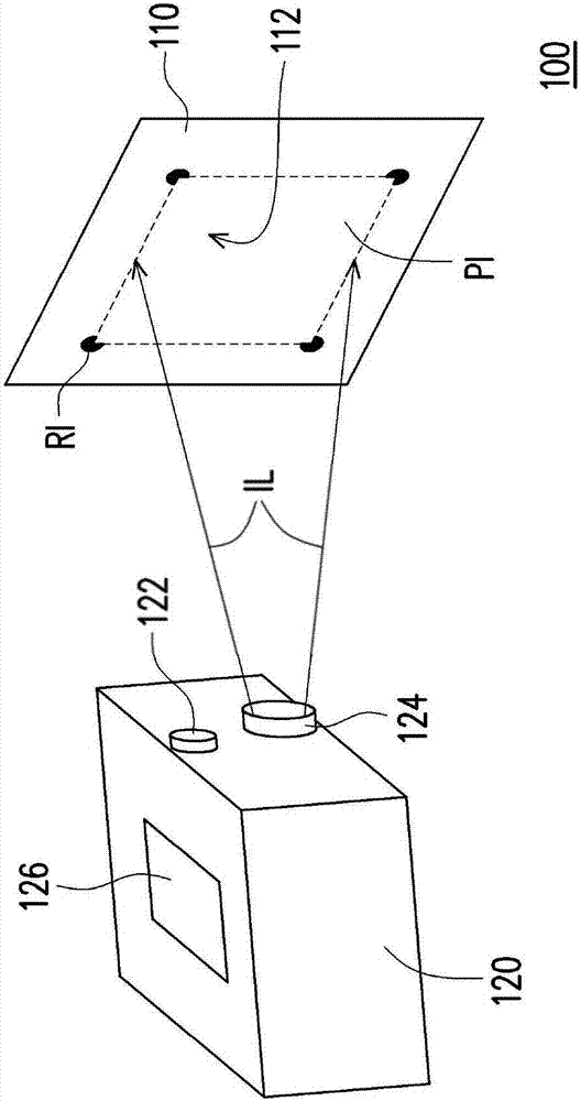 Projection system and correction method of projection image