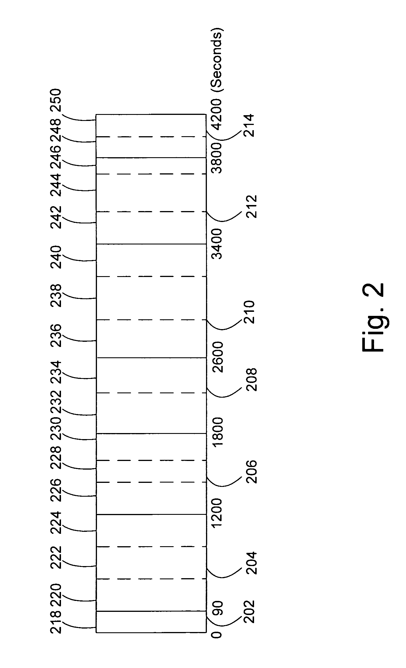 Systems and methods for indexing and searching digital video content