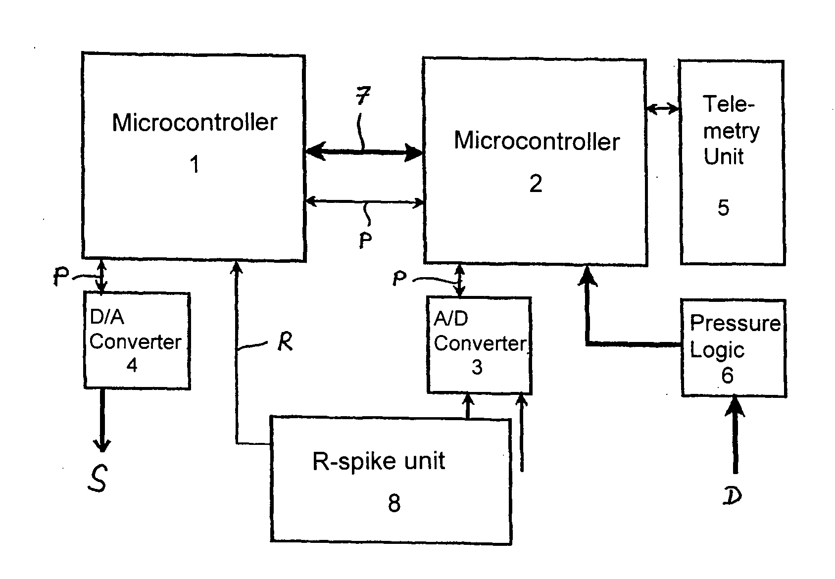 Device for muscle stimulation