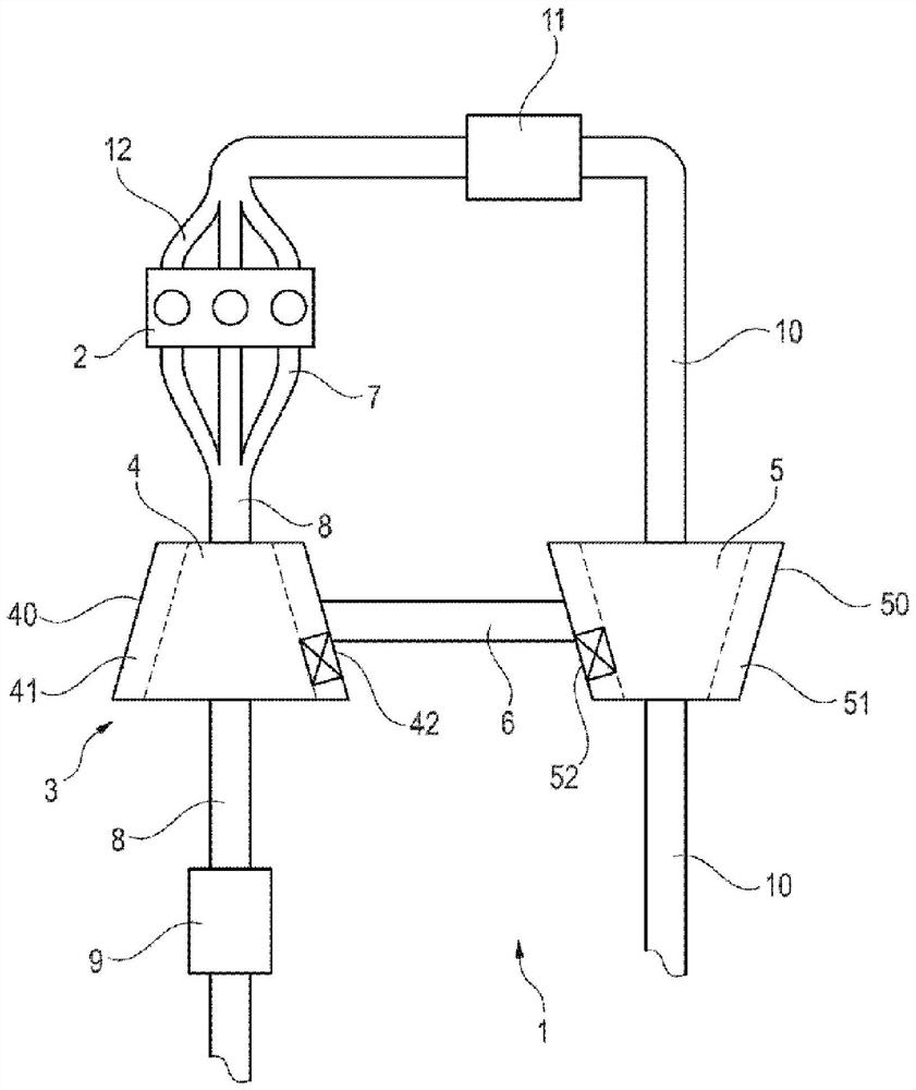 Controlling the position of turbine guide vanes and of a coolant flow