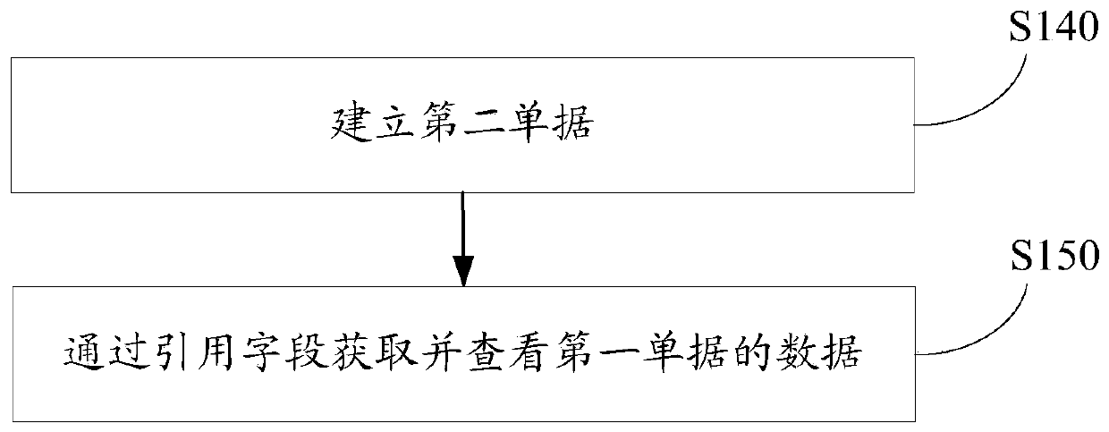 Version-ID-related (version-identity-related) data reference processing method and system