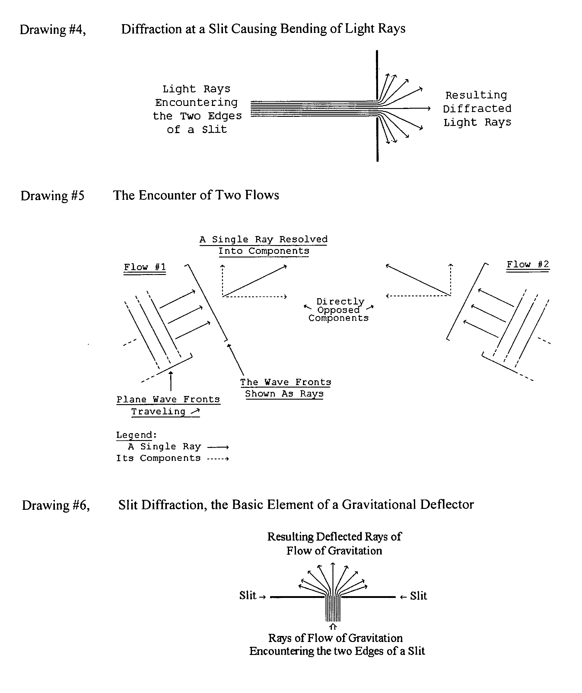 Gravito-electric power generation