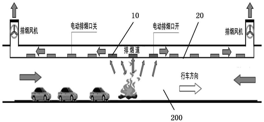 Tunnel smoke exhaust device, tunnel and installation method of smoke exhaust valve structure