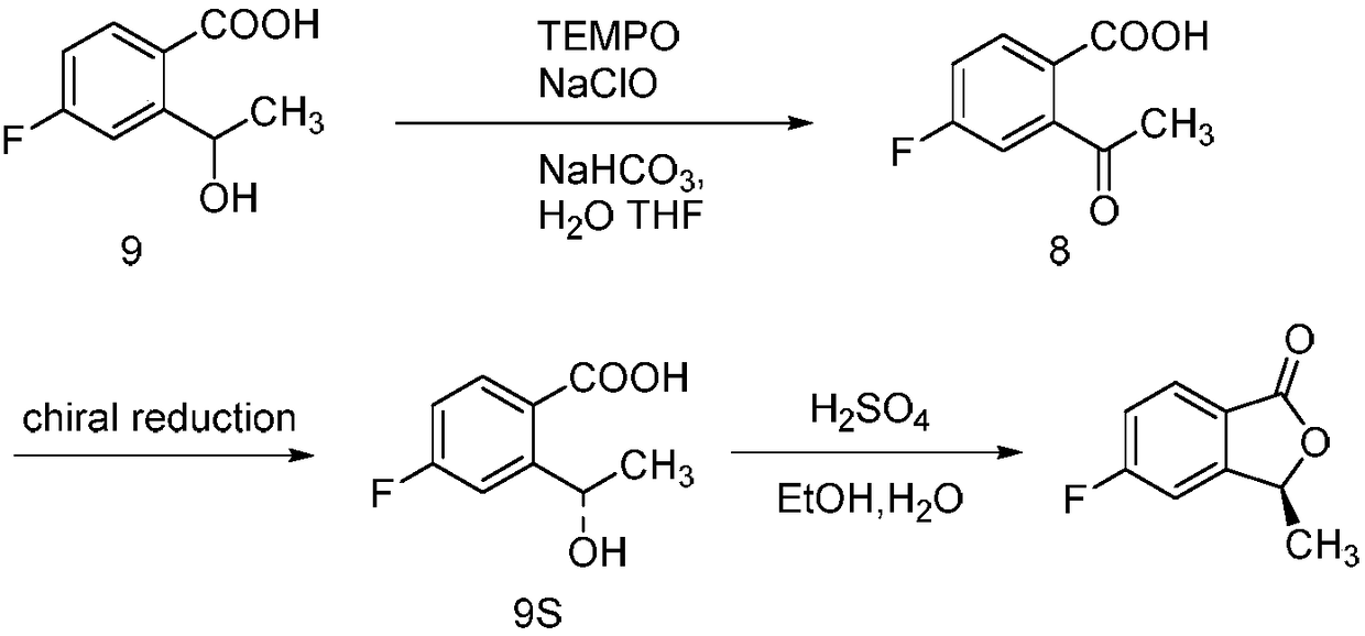 Synthesizing method of 5-fluoro-3-methyl isobenzofuran-1(3H)-ketone