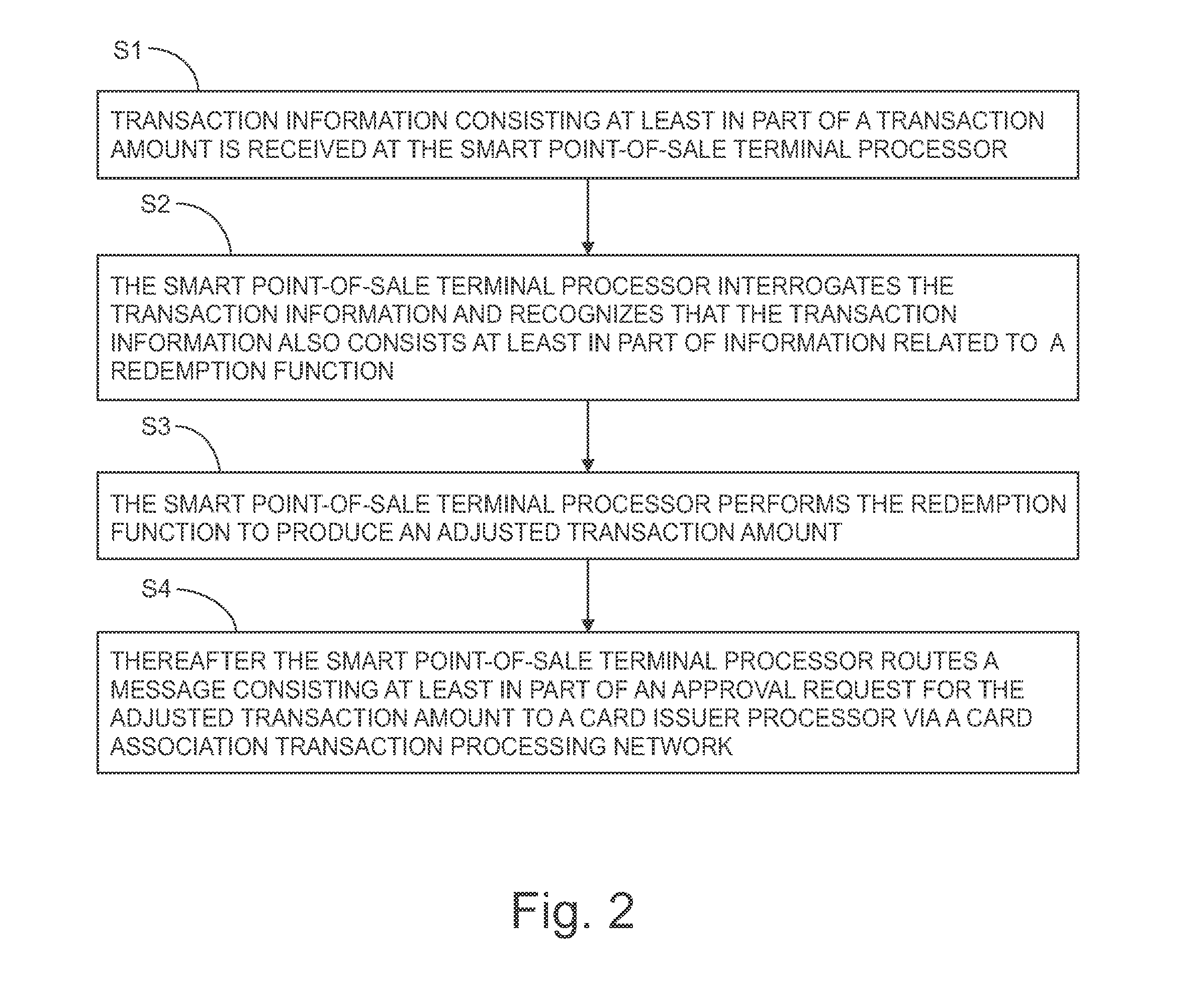 Methods and Systems for Communicating Information from a Smart Point-of-Sale Terminal