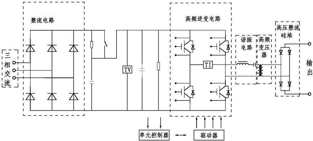 High-frequency multiple high voltage pulse generating method, high-frequency multiple high voltage pulse power supply and electric precipitator