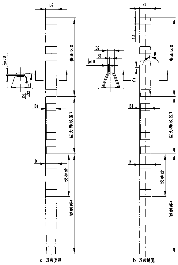 Spline broach with broaching stress release area and correction area