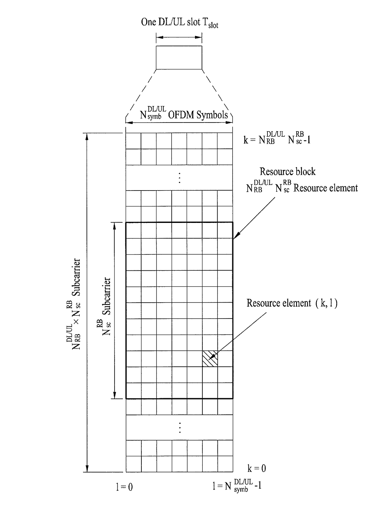 Methods for measuring and transmitting downlink signals and apparatuses therefor