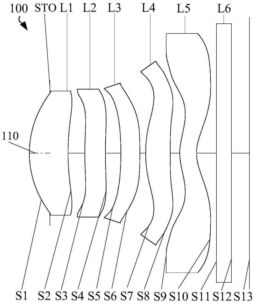 Optical system, image capturing module and electronic device