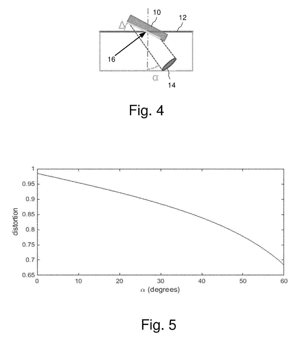 Compensating for geometric distortion of images in constrained processing environments