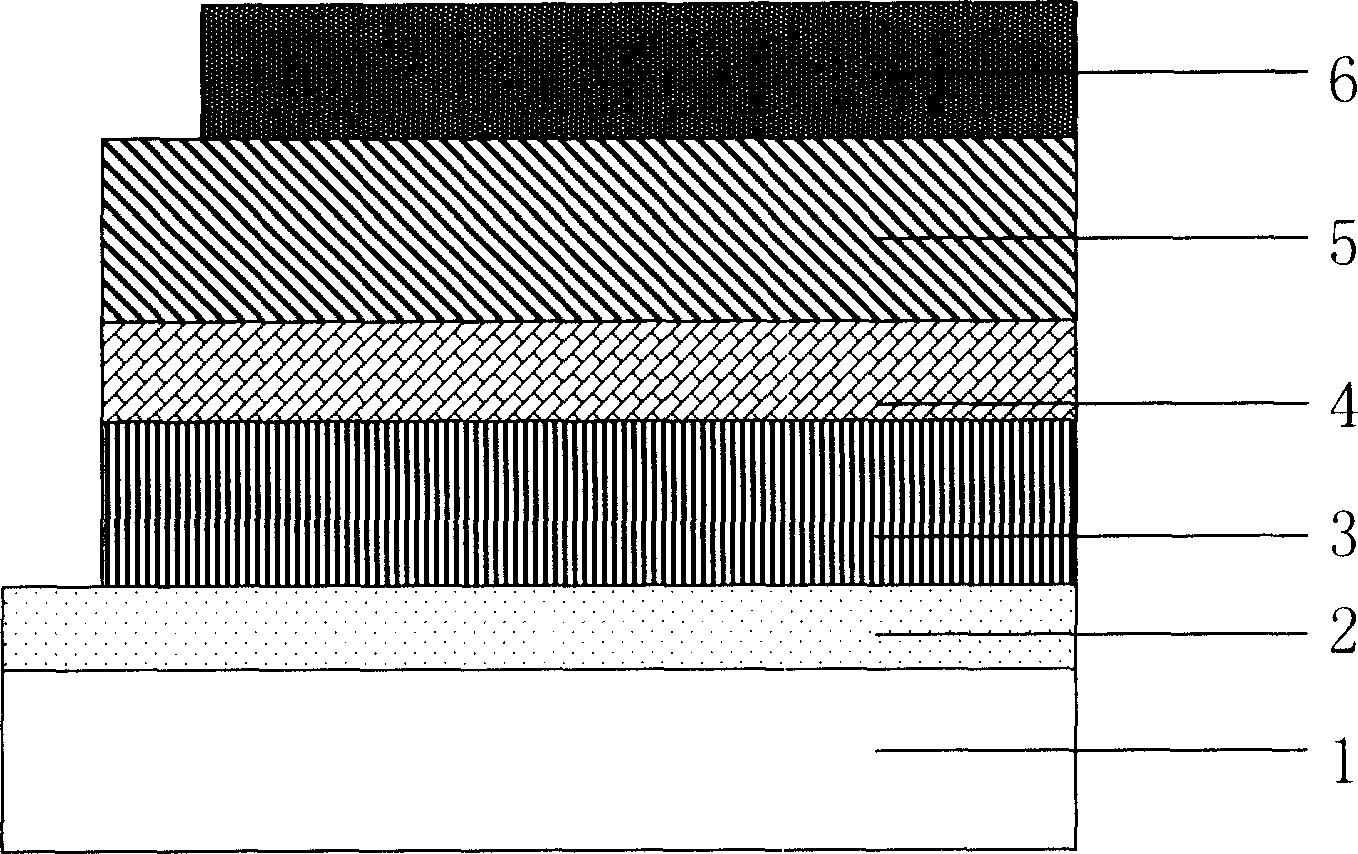 Method for improving organic electro-luminescence device lifetime