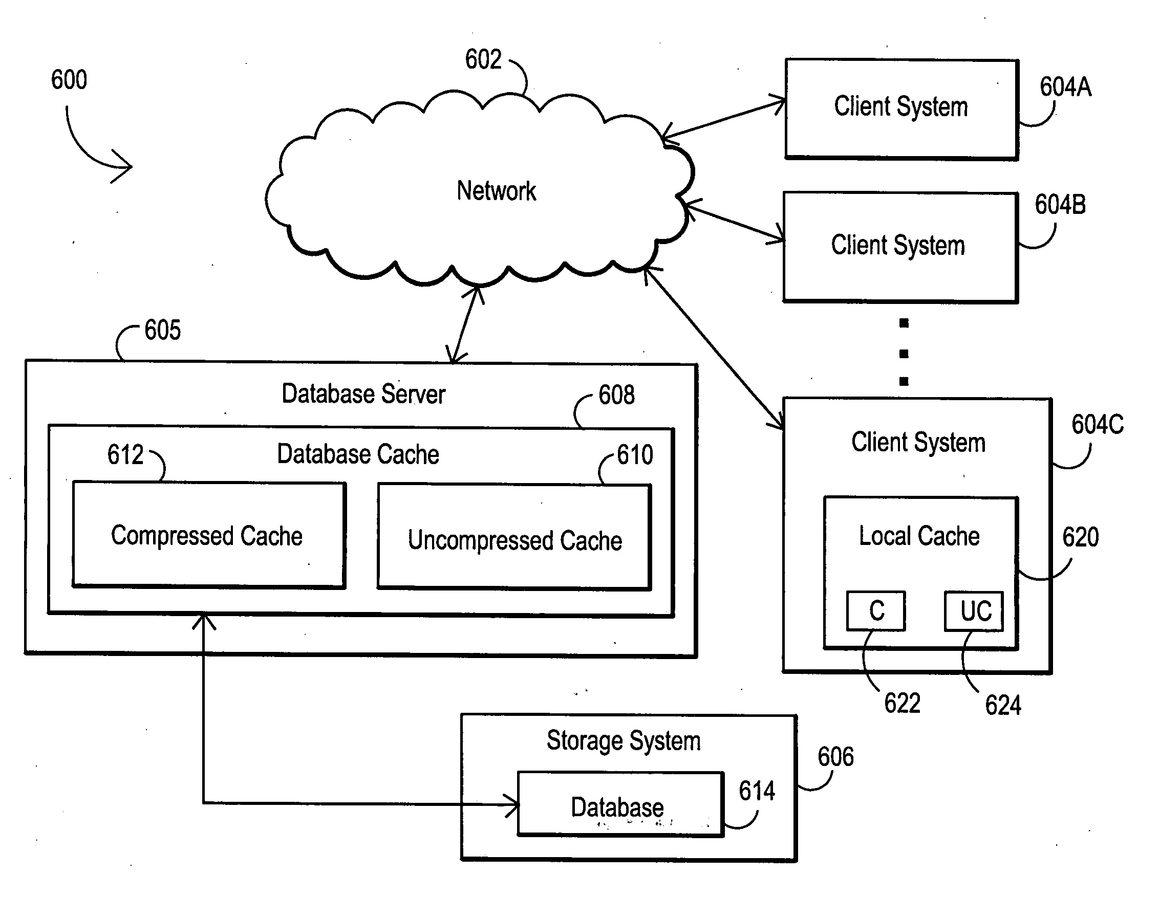 System and method for utilizing compression in database caches to facilitate access to database information