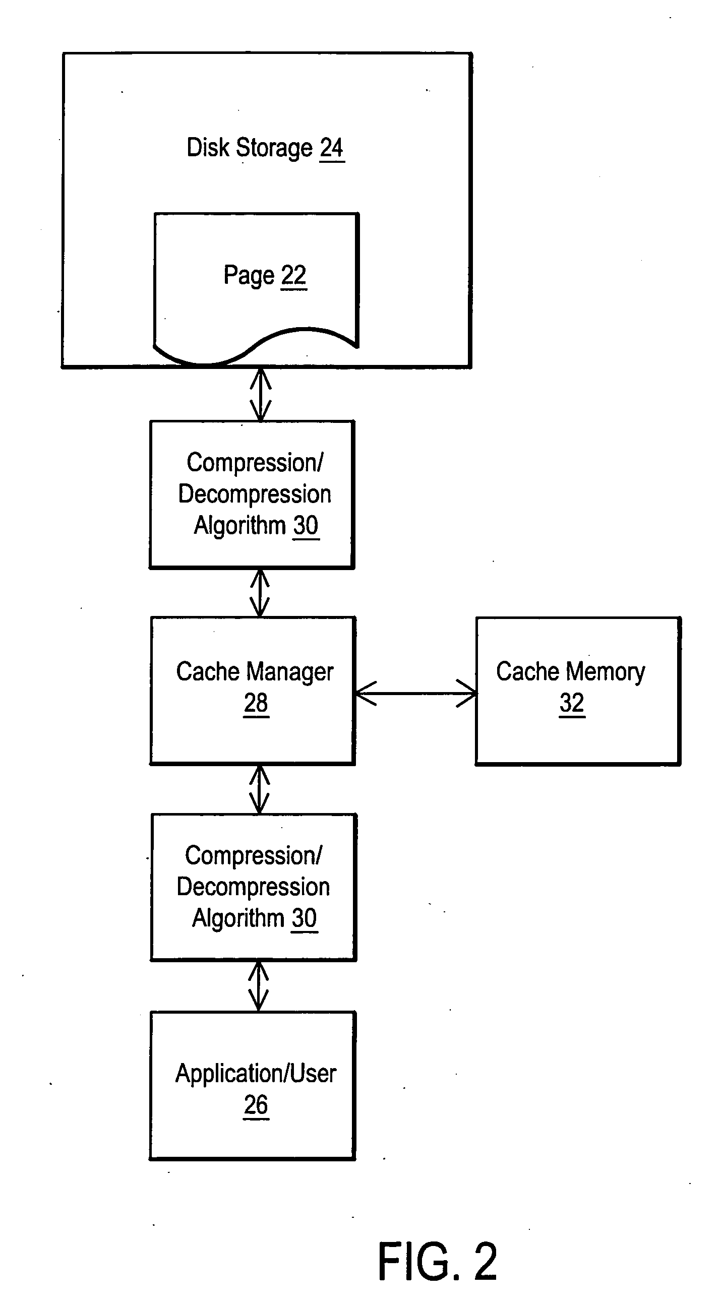 System and method for utilizing compression in database caches to facilitate access to database information