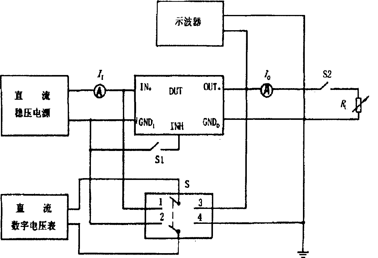 MCM / HIC circuit total dose irradiation testing method based on low energy X ray