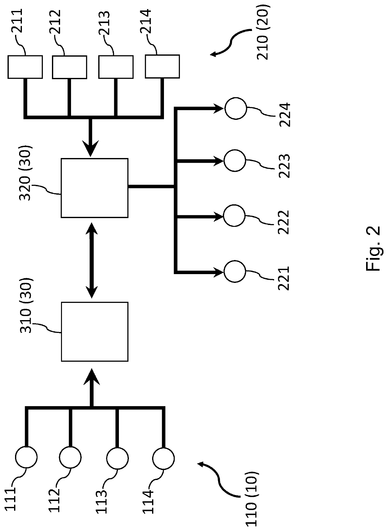 Active protection system and method of operating active protection systems