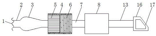 Internal combustion engine exhaust device