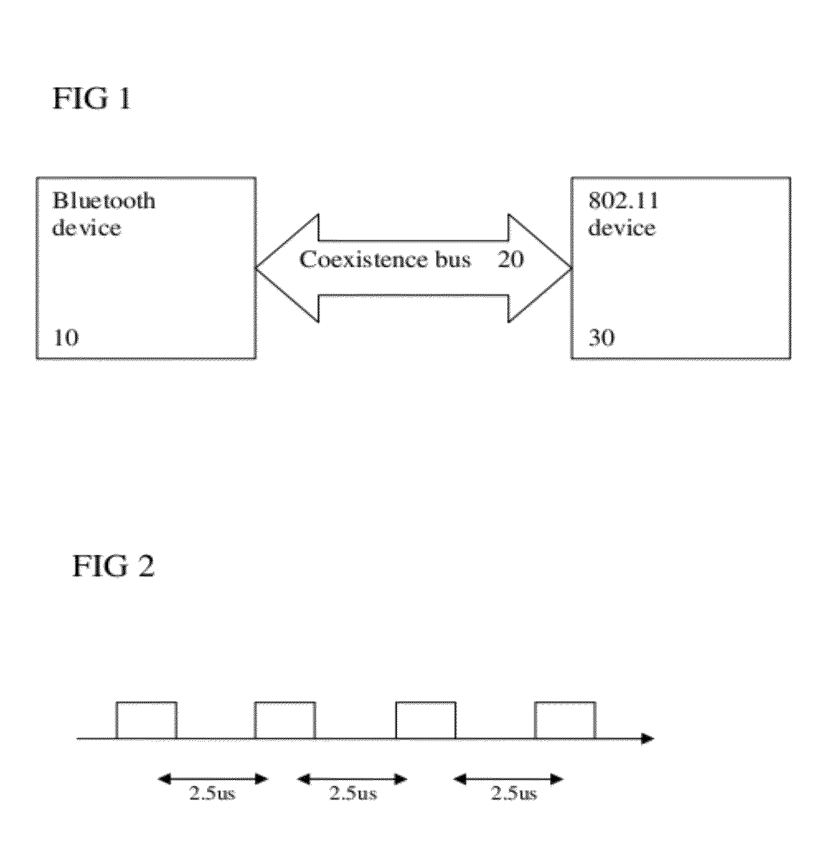 Radio coexistence mechanism for variable data rate radio links
