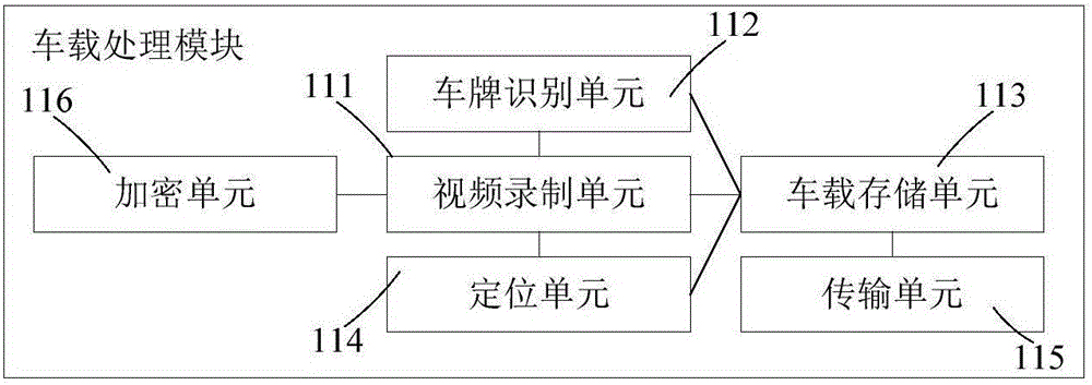 Traveling recording system and recording method
