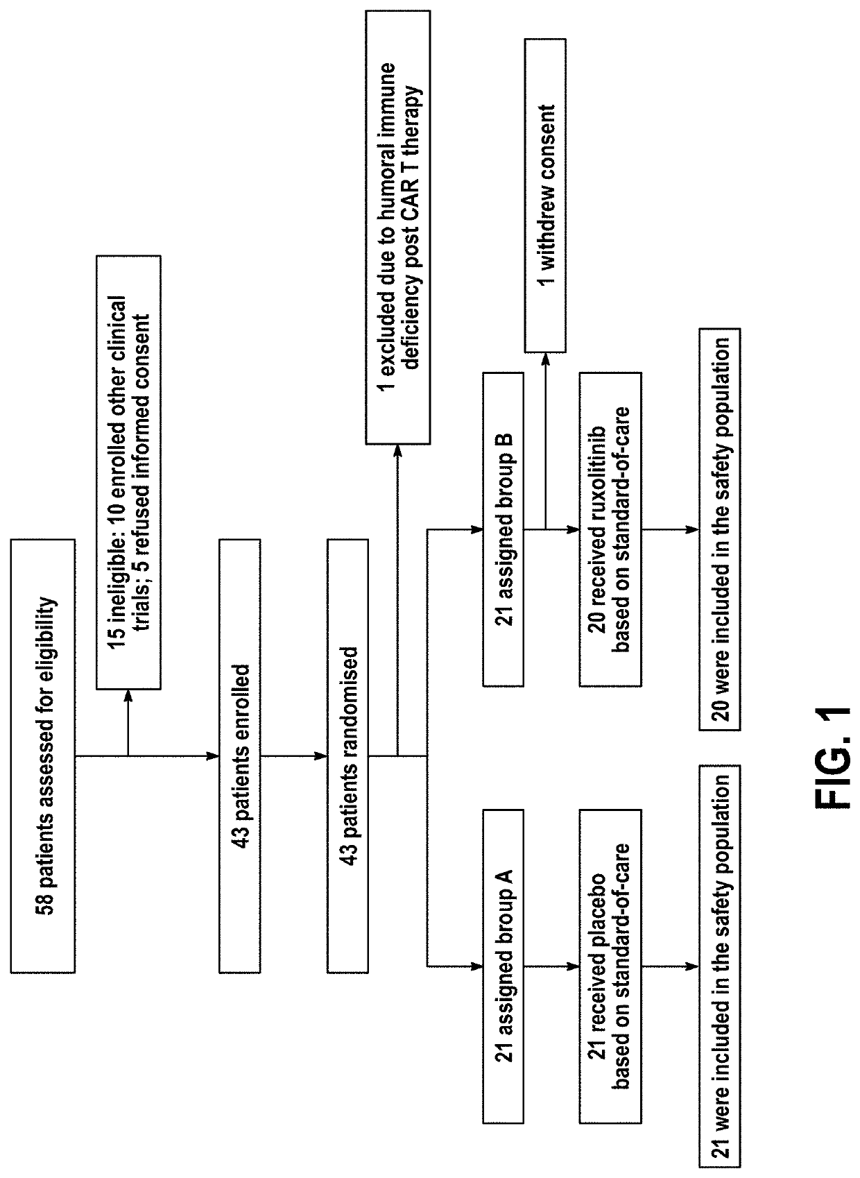 Compositions and methods for the treatment of severe acute respiratory syndrome coronavirus 2 (sars-cov-2) infection