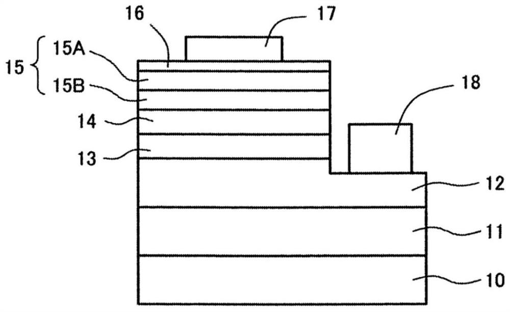 Method for manufacturing p-type group III nitride semiconductor