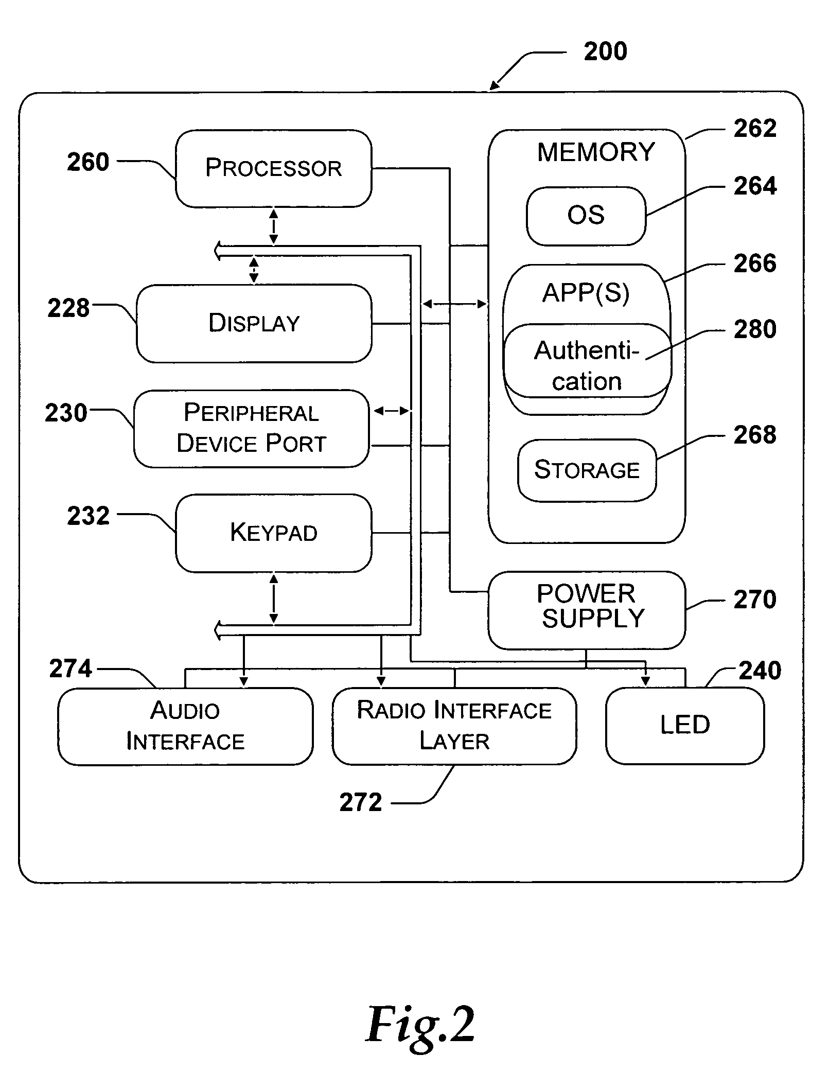 Secure certificate enrollment of device over a cellular network