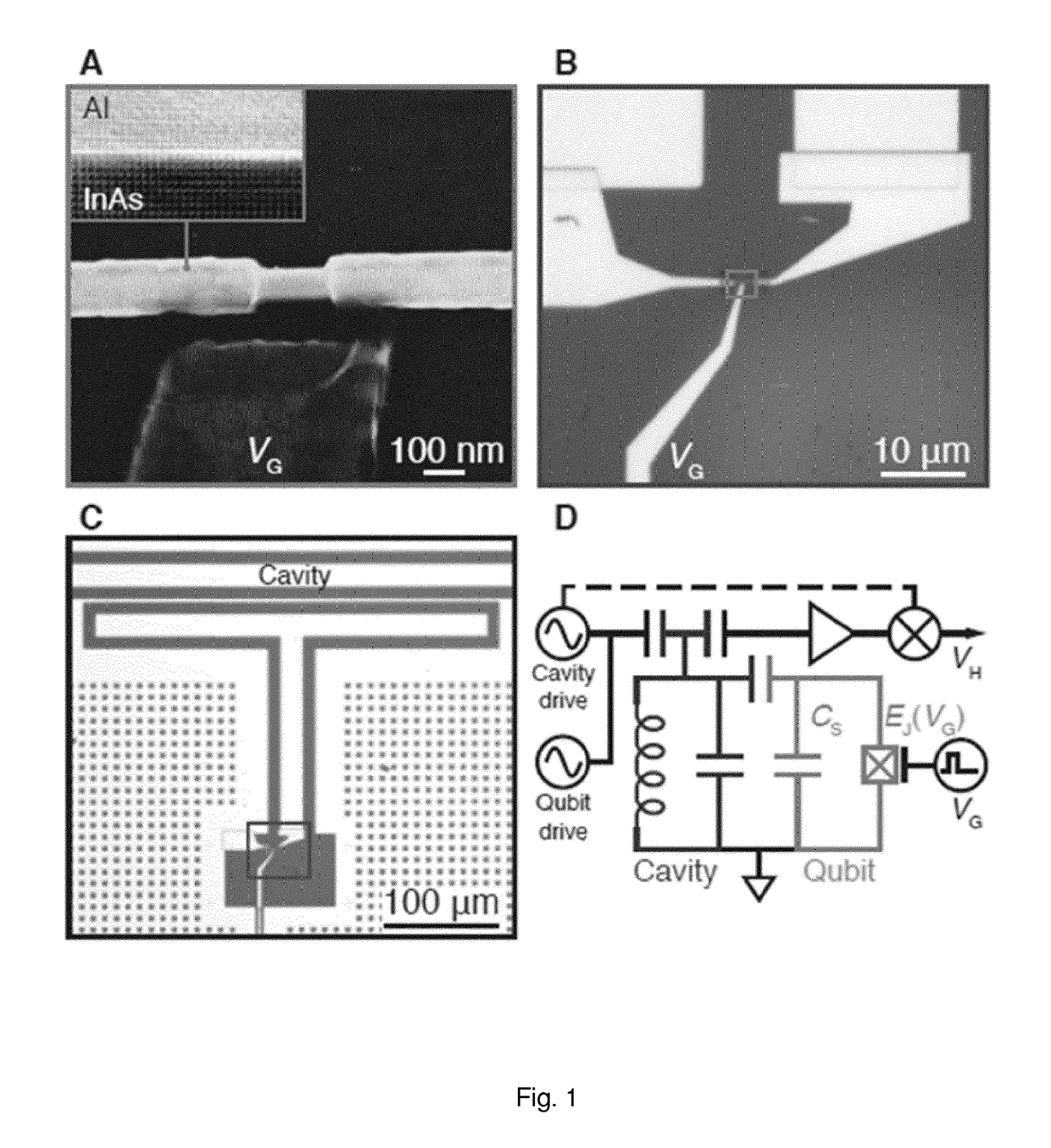 Semiconductor josephson junction and a transmon qubit related thereto