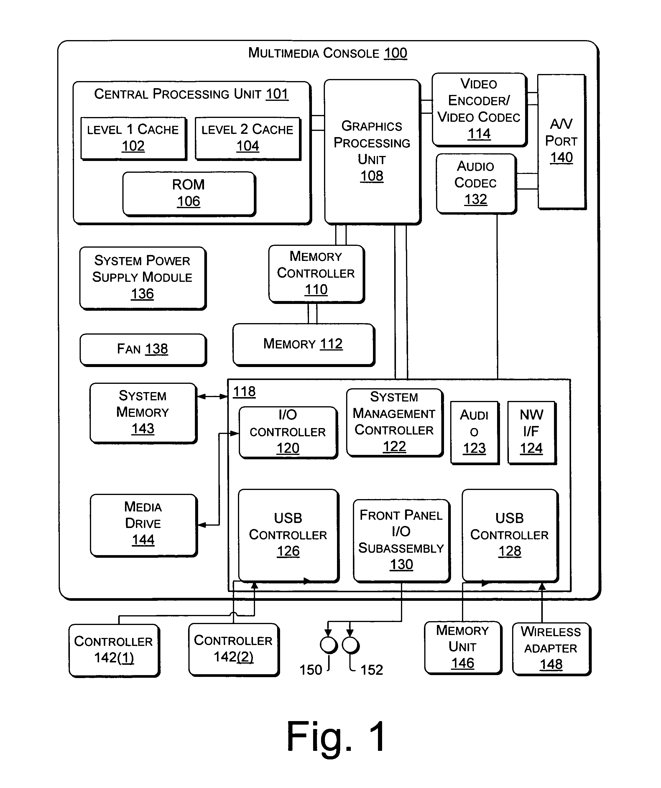 Licensing the use of software on a particular CPU