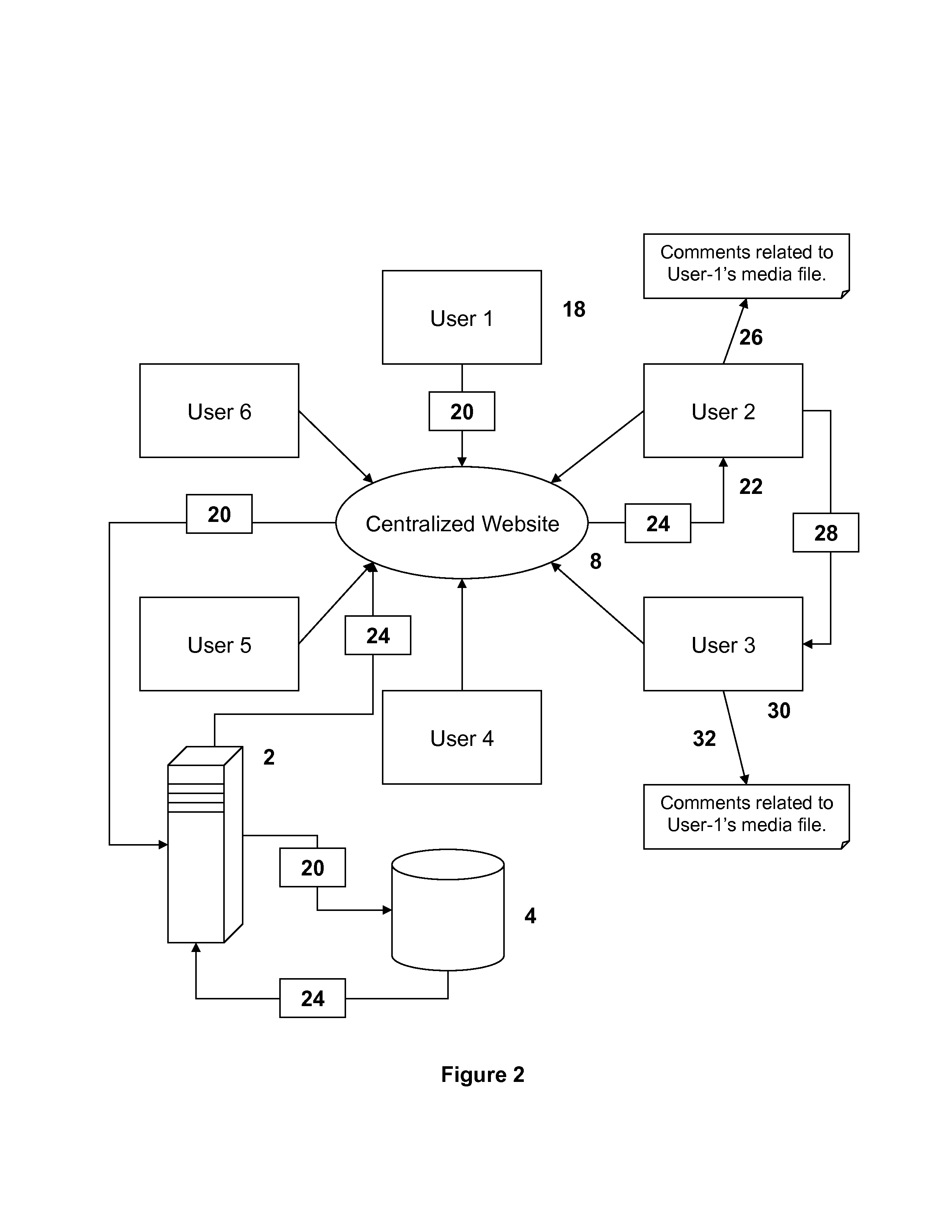 Systems and methods for capturing, publishing, and utilizing metadata that are associated with media files