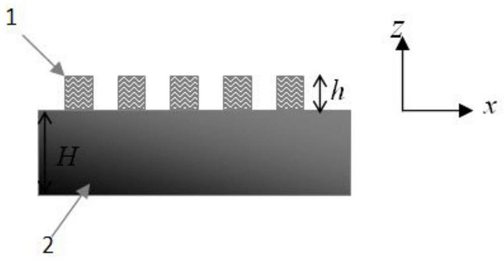 A Periodic Dielectric Grating and Terahertz Wave Focusing Lens