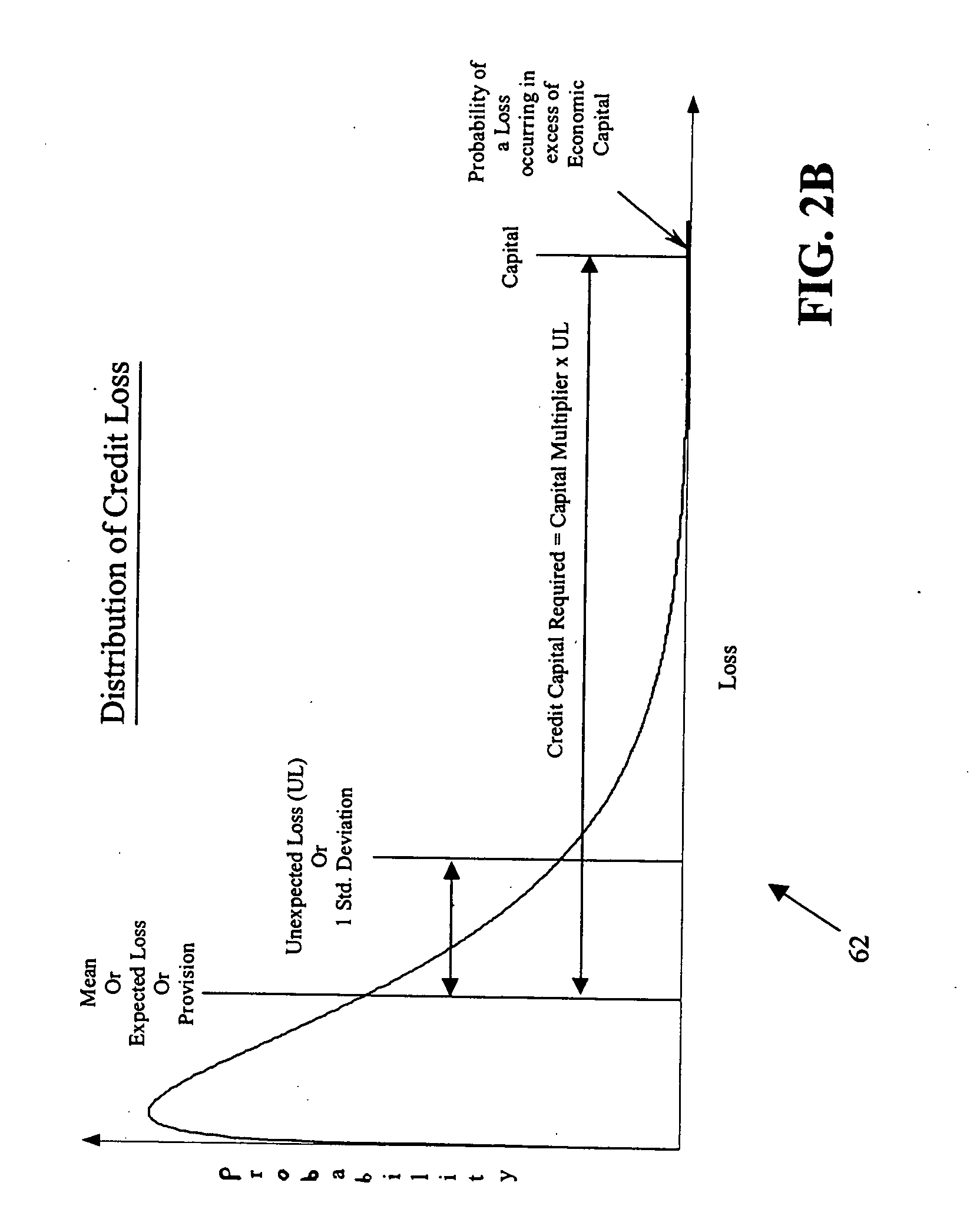 System and method for analyzing risk and profitability of non-recourse loans