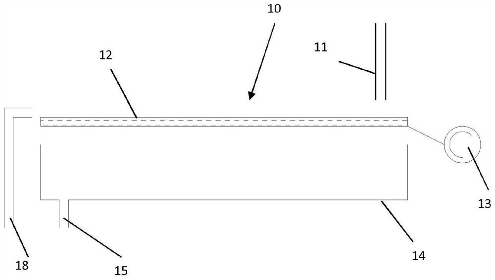 Screening device for generative fabrication of components