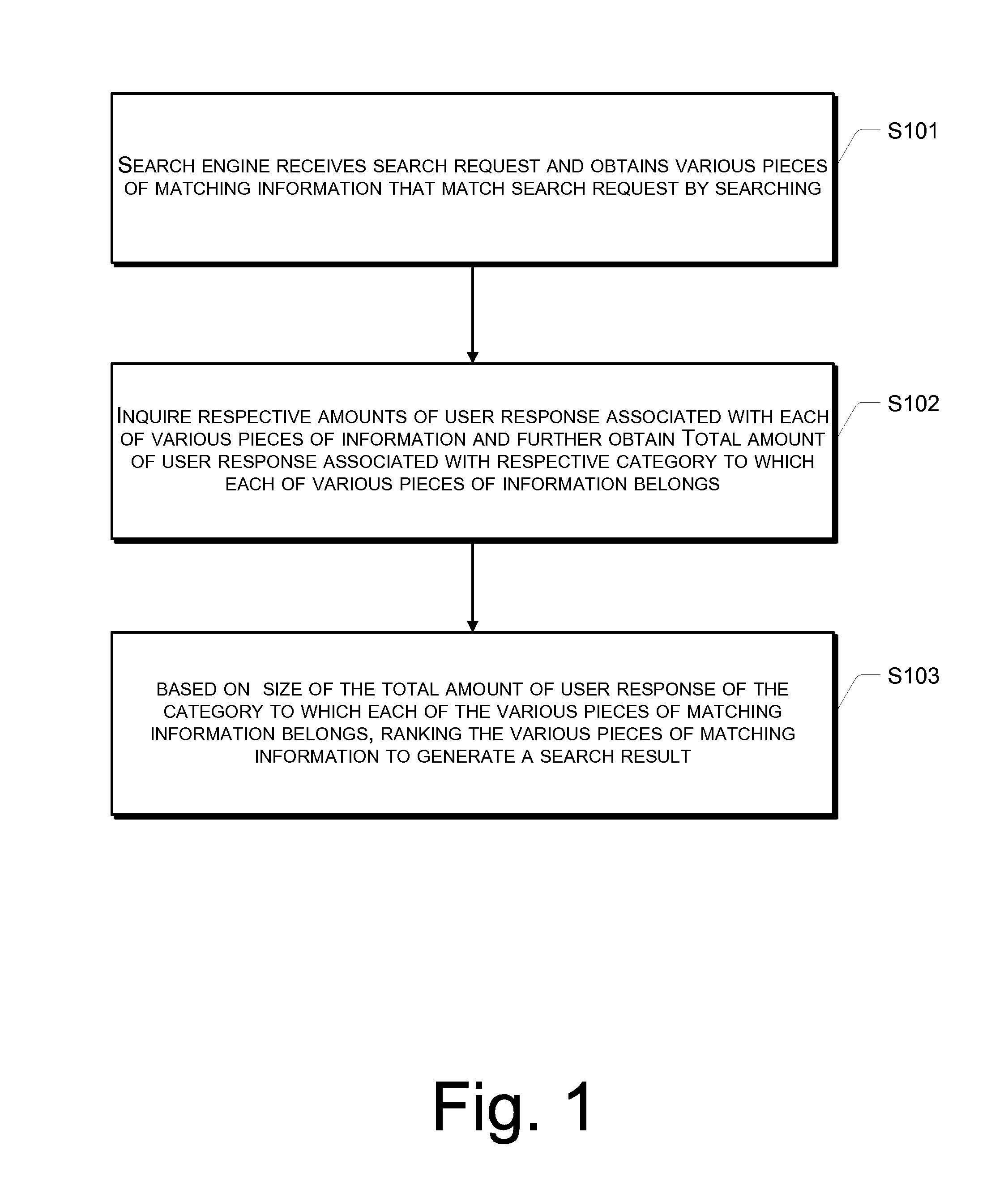 Method for generating search result and system for information search