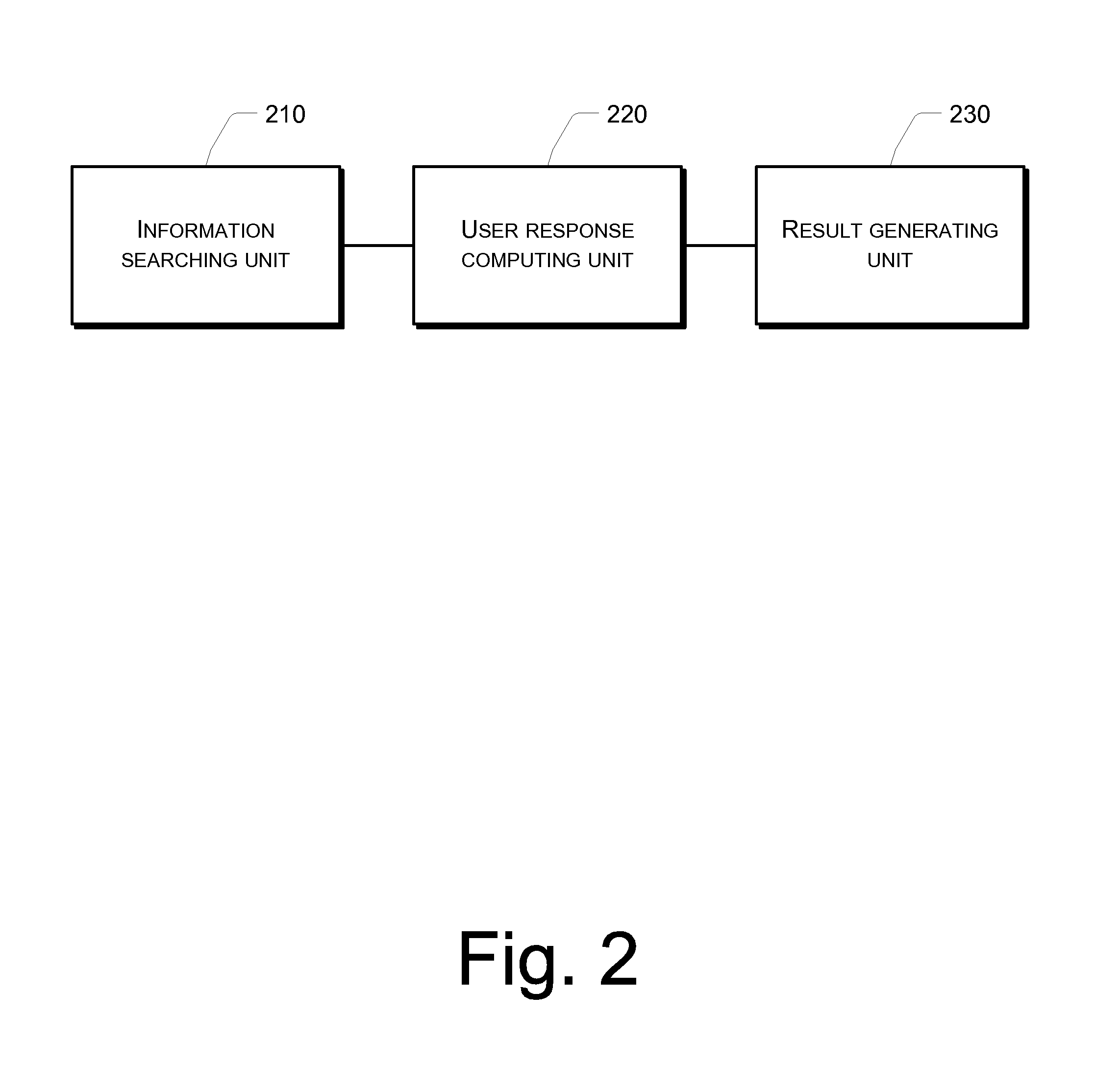 Method for generating search result and system for information search