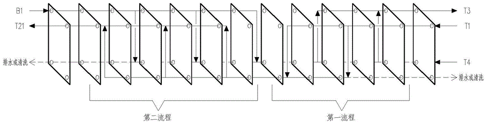 Plate heat exchanger