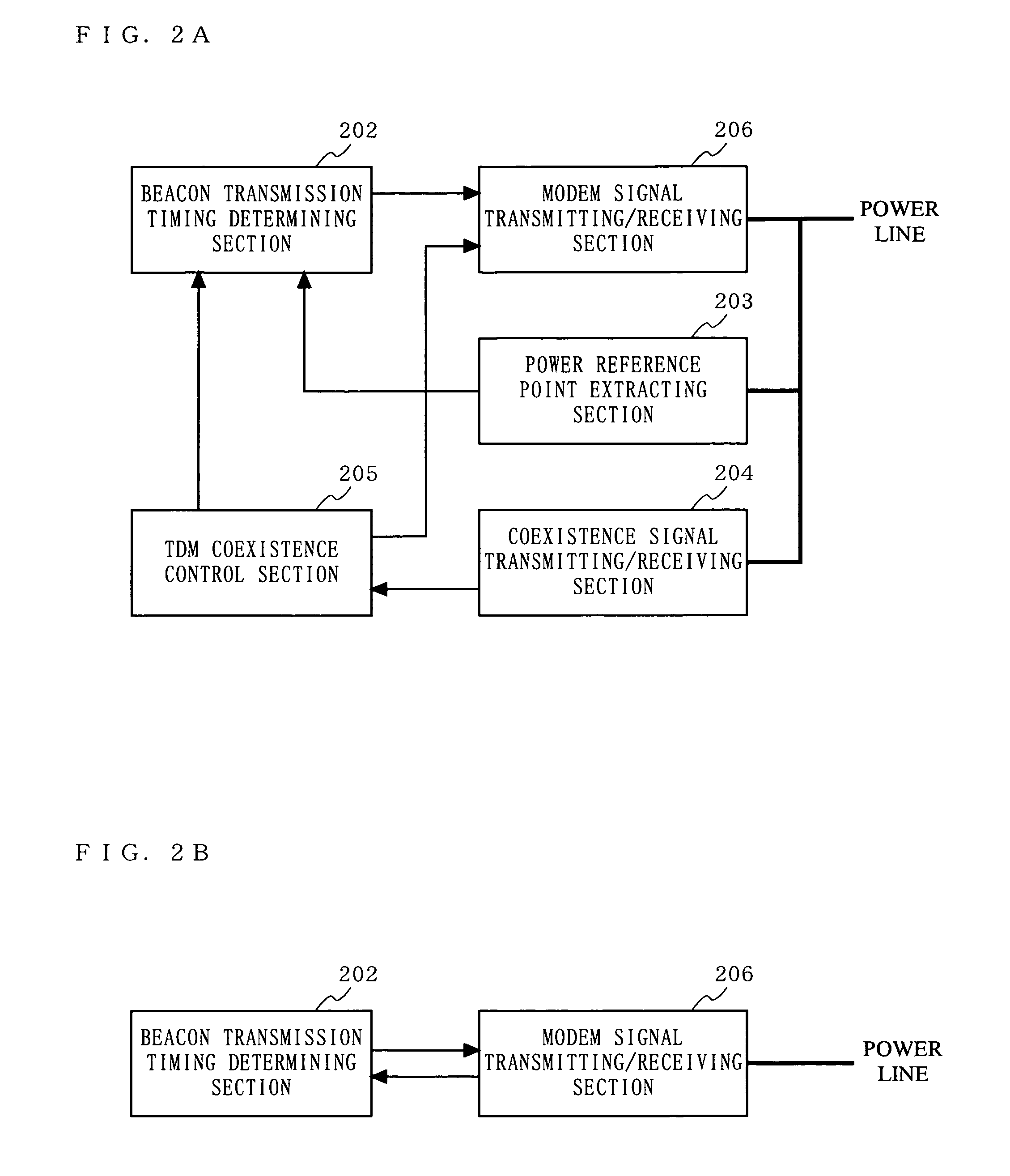 Communication apparatus and coexistence method for enabling coexistence of communication systems