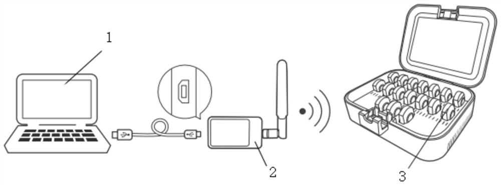 Virtual interactive motion auxiliary system and method based on inertial motion capture equipment