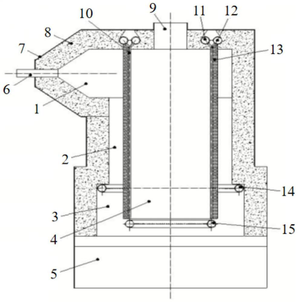 Glass body melting gasification furnace, gasification system and gasification method