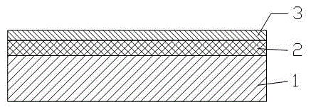 A kind of surface treatment method of stainless steel