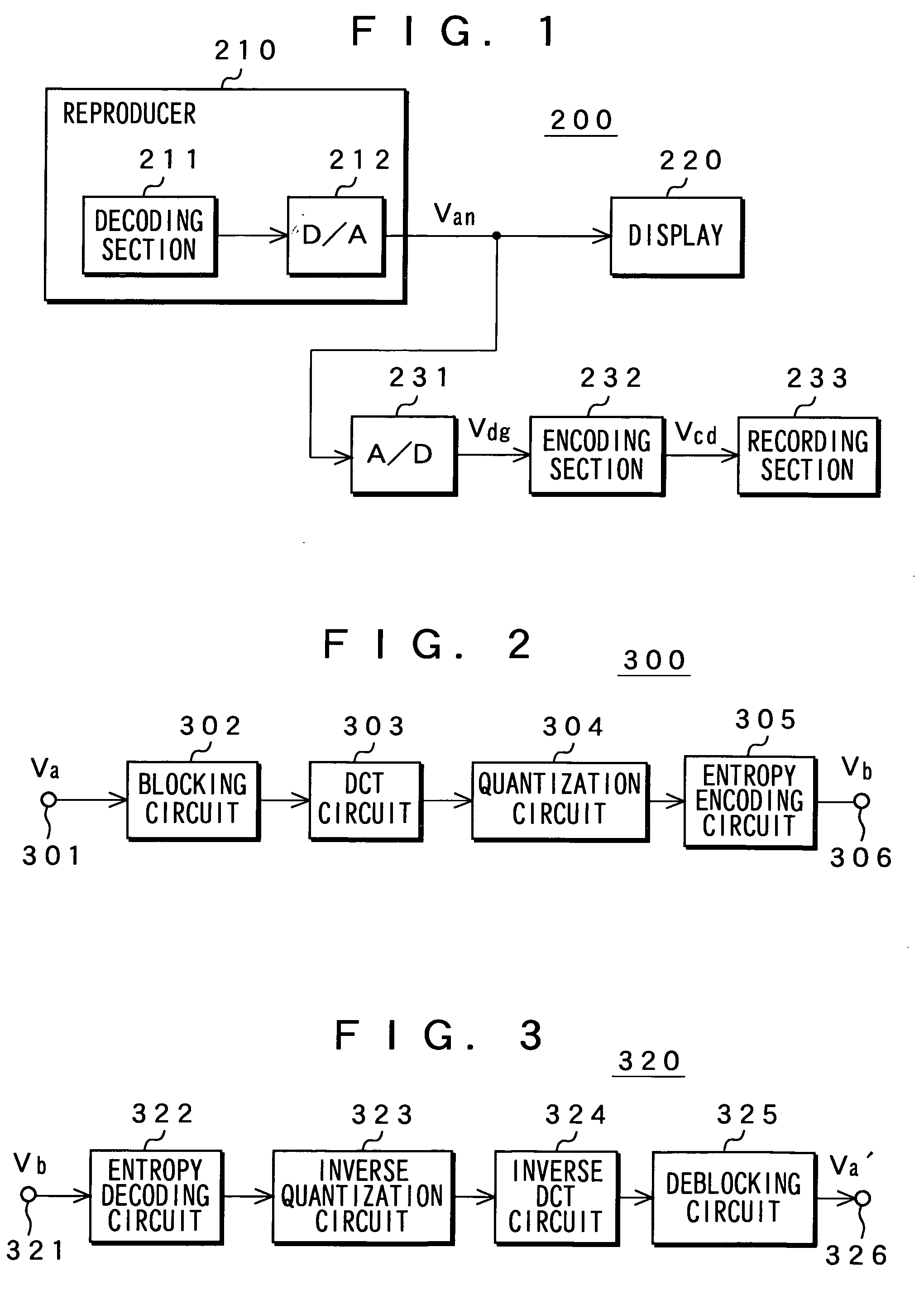 Data encoding apparatus, data encoding method, data output apparatus, data output method, signal processing system, signal processing apparatus, signal processing method, data decoding apparatus, and data decoding method