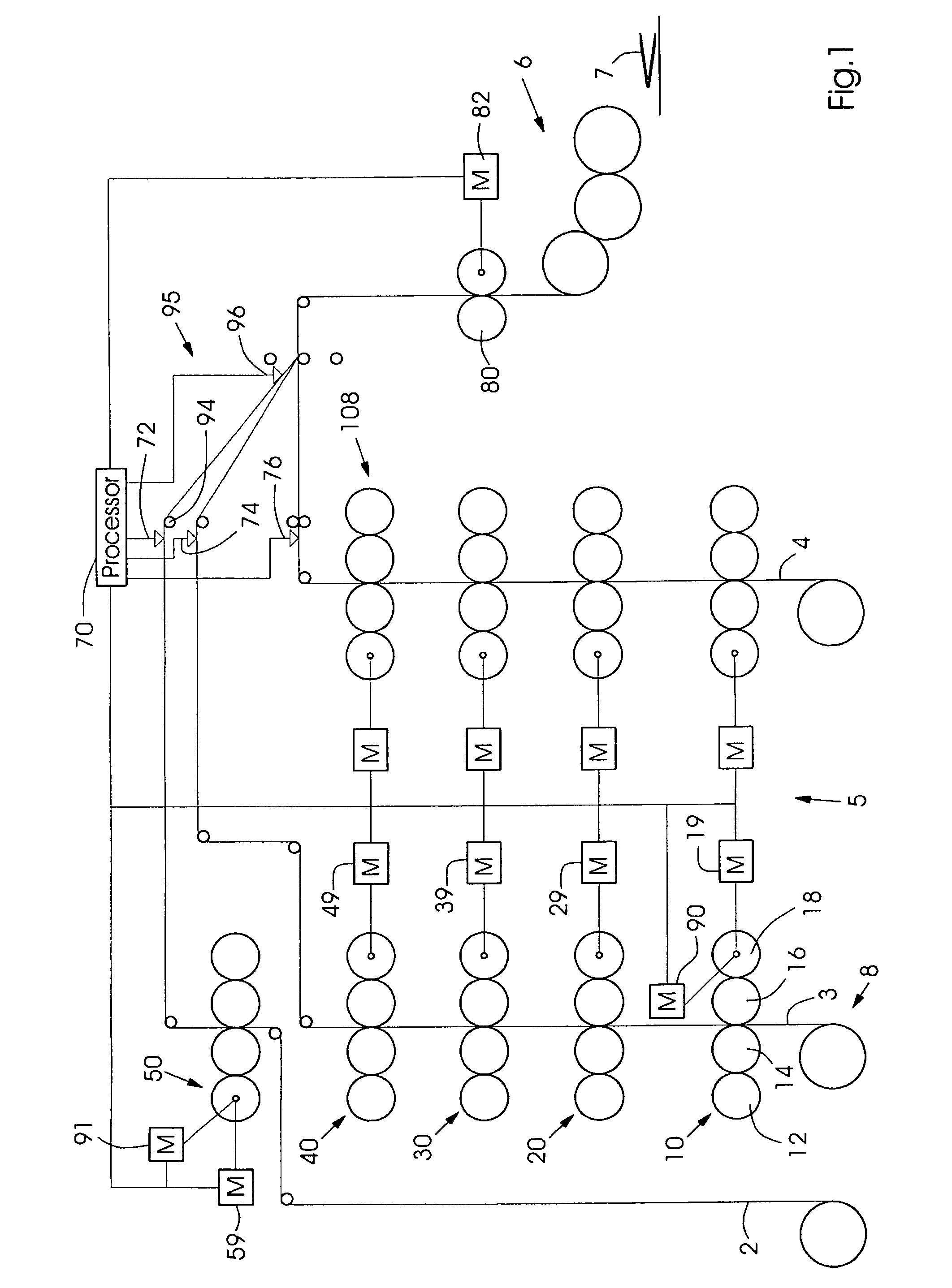 Web printing press and method for controlling print-to-cut and/or circumferential register