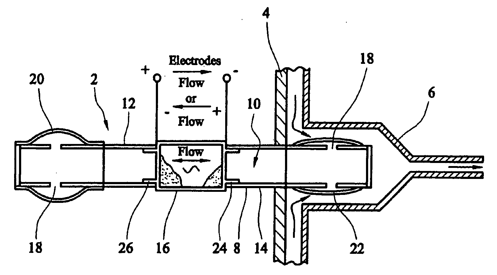 Valve for controlling flow of a fluid
