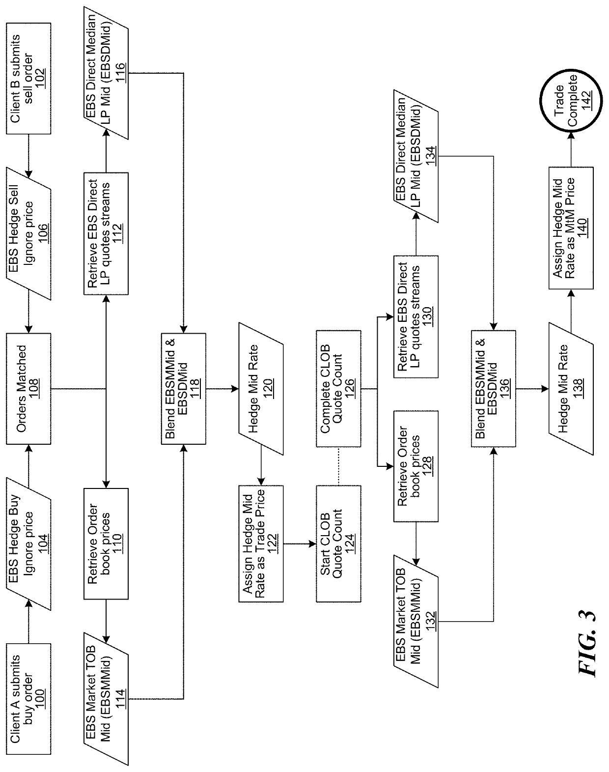 Electrical computer system processing architecture