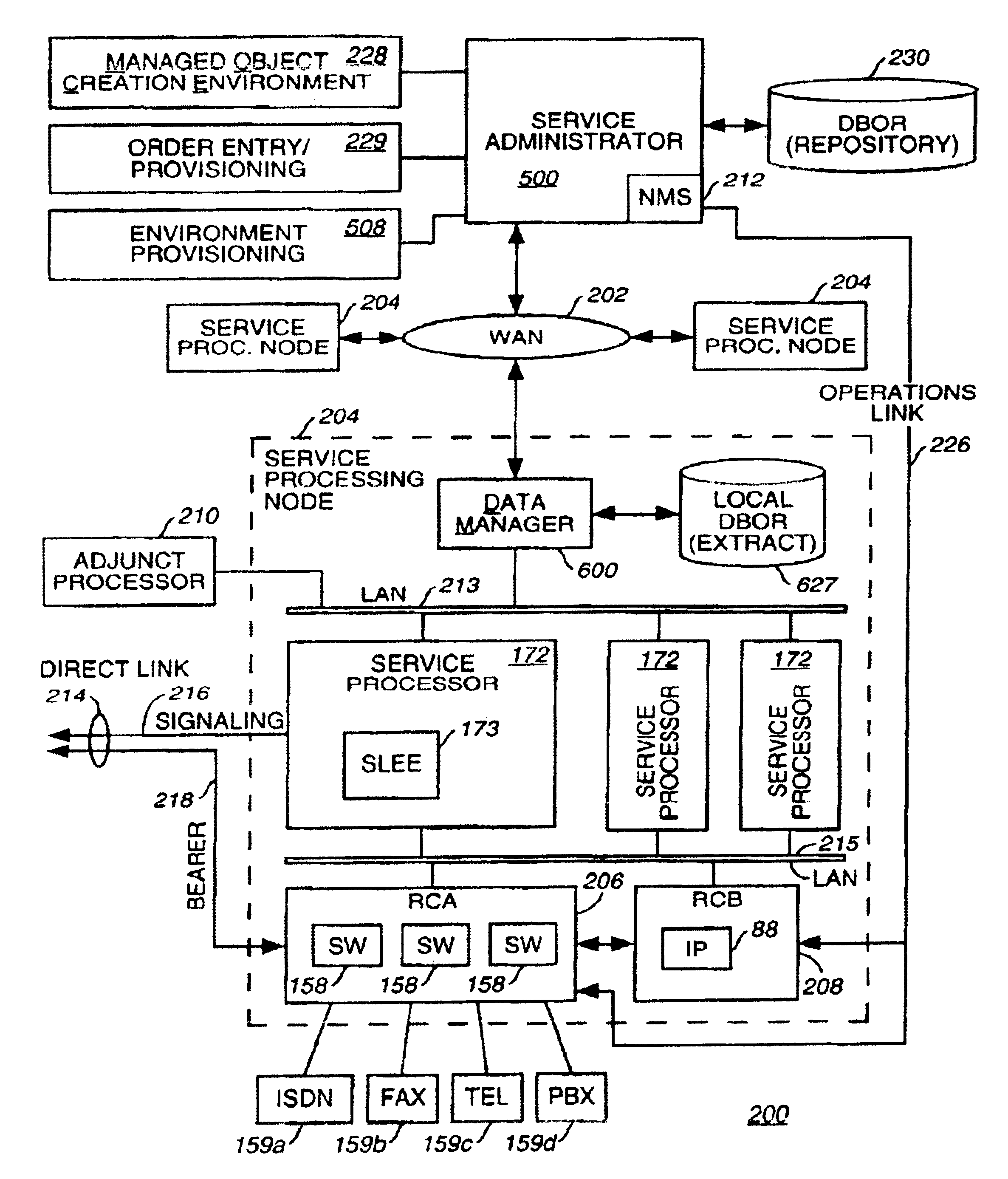 Method and apparatus for deploying service modules among service nodes distributed in an intelligent network