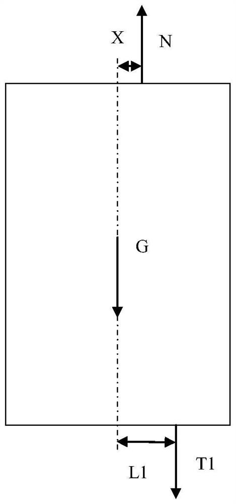 Elevator Counterweight