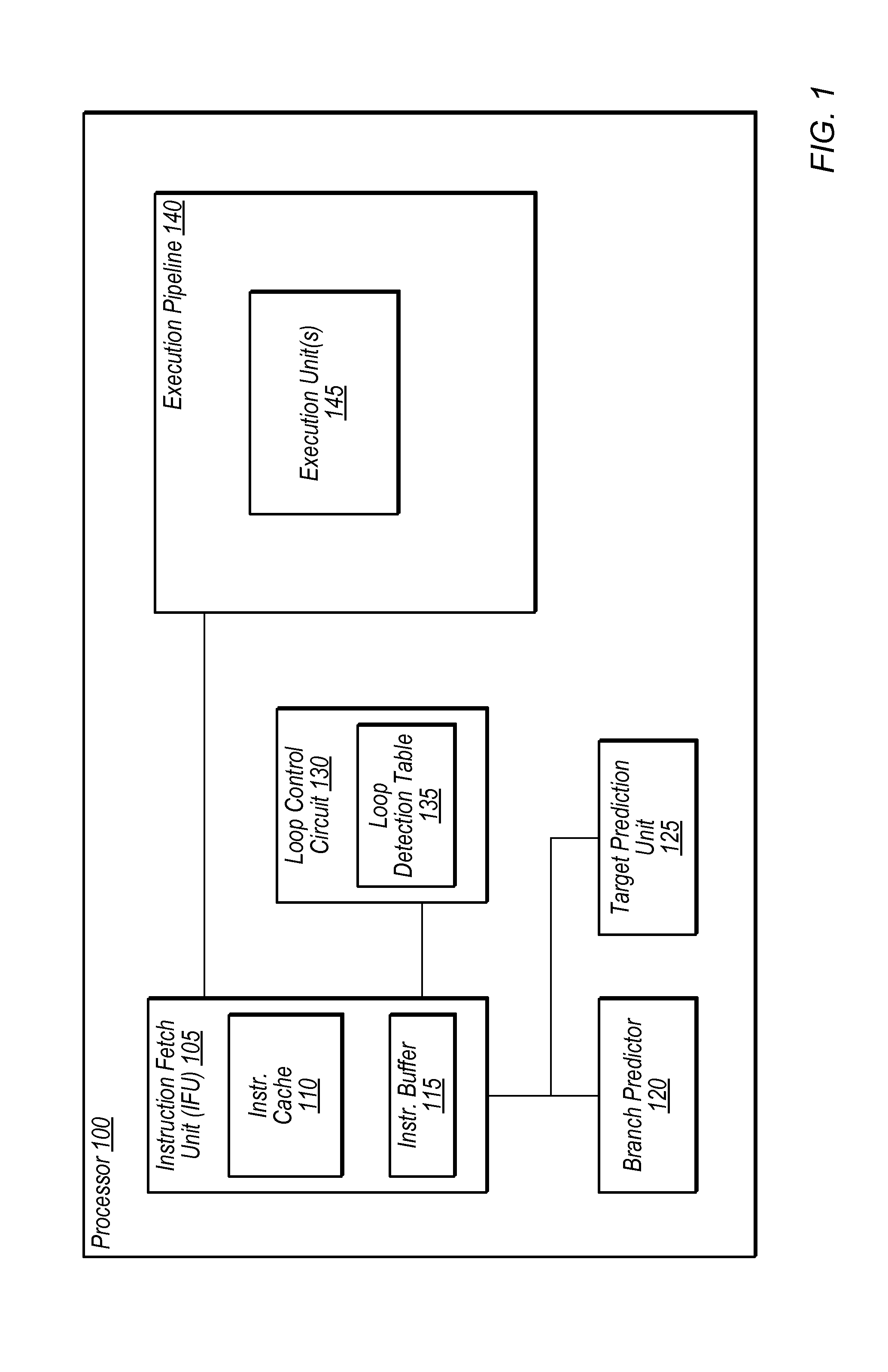 Instruction loop buffer with tiered power savings