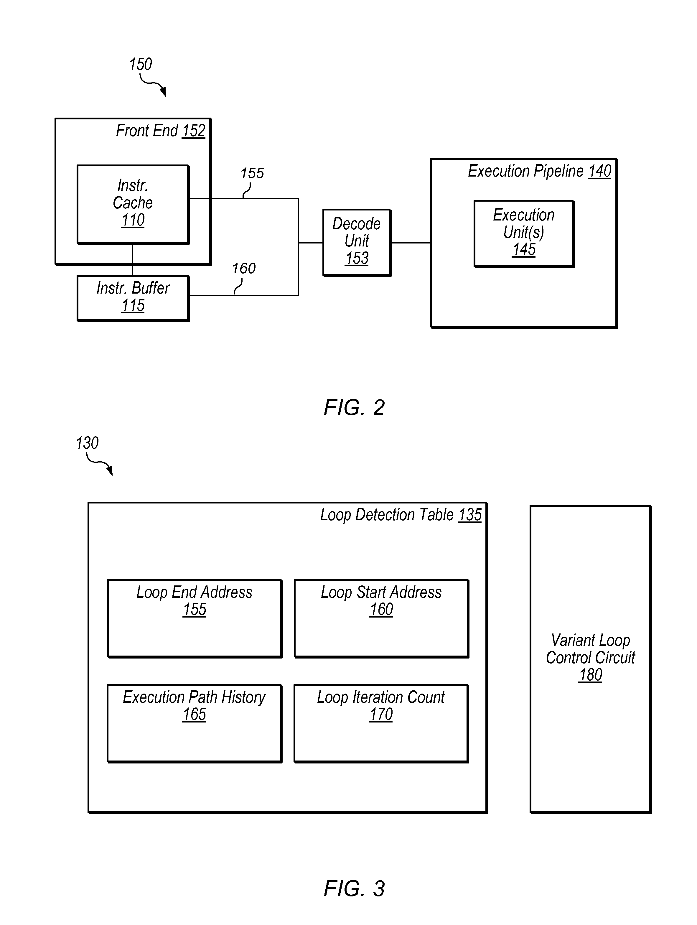 Instruction loop buffer with tiered power savings