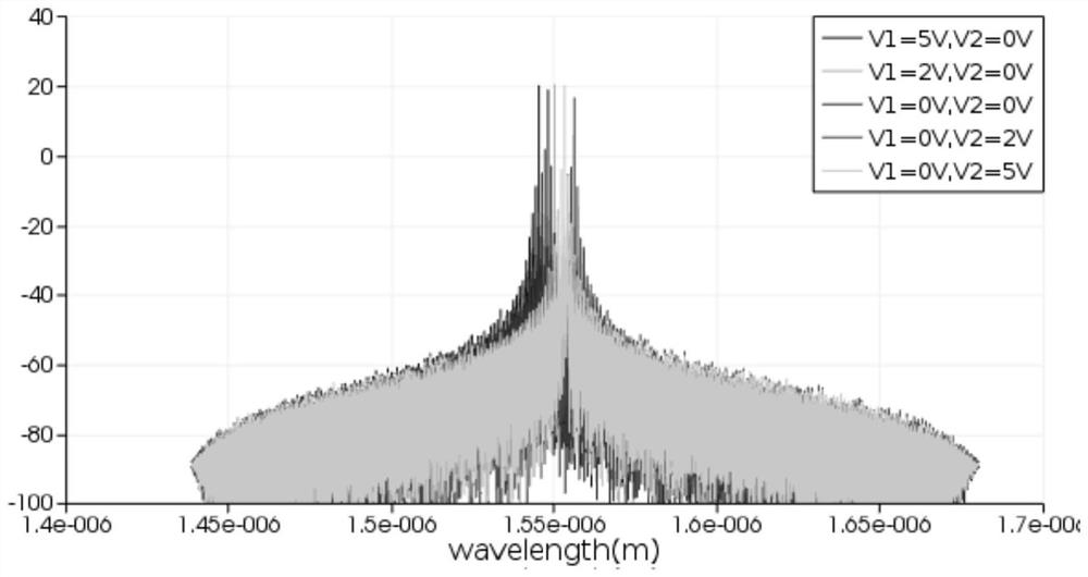 A high-speed wavelength-tunable laser made of lithium niobate material