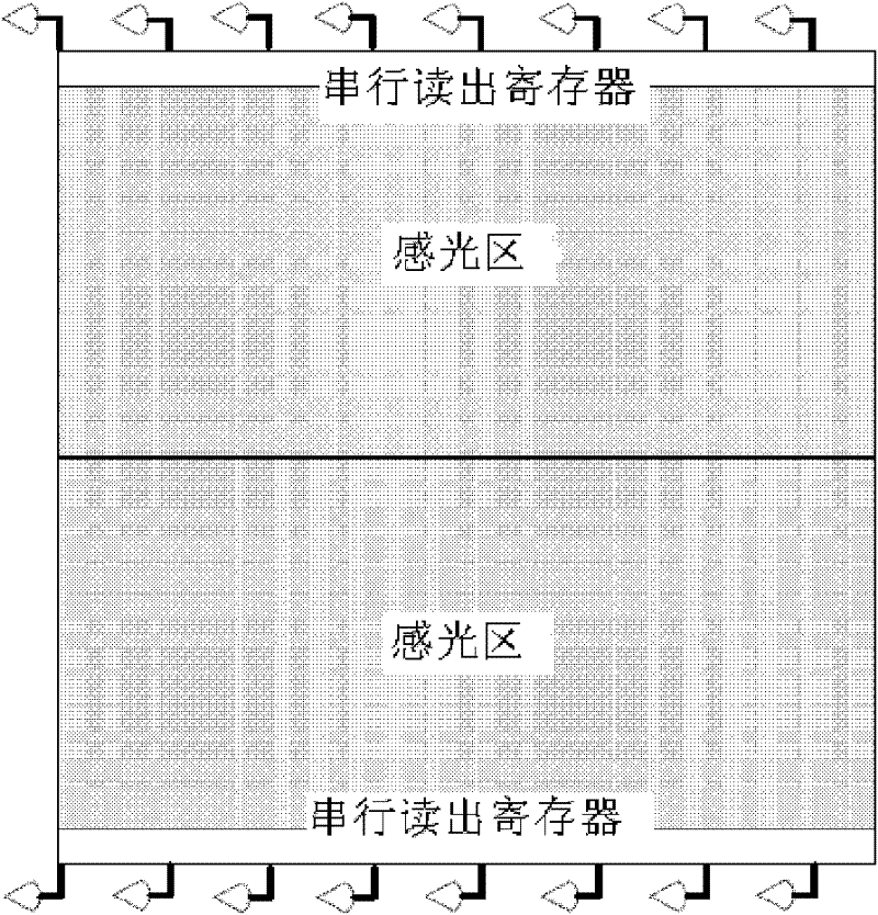 Method for real-time synthesis of image data output by high-resolution multi-tap planar array CCD (Charge Coupled Device)