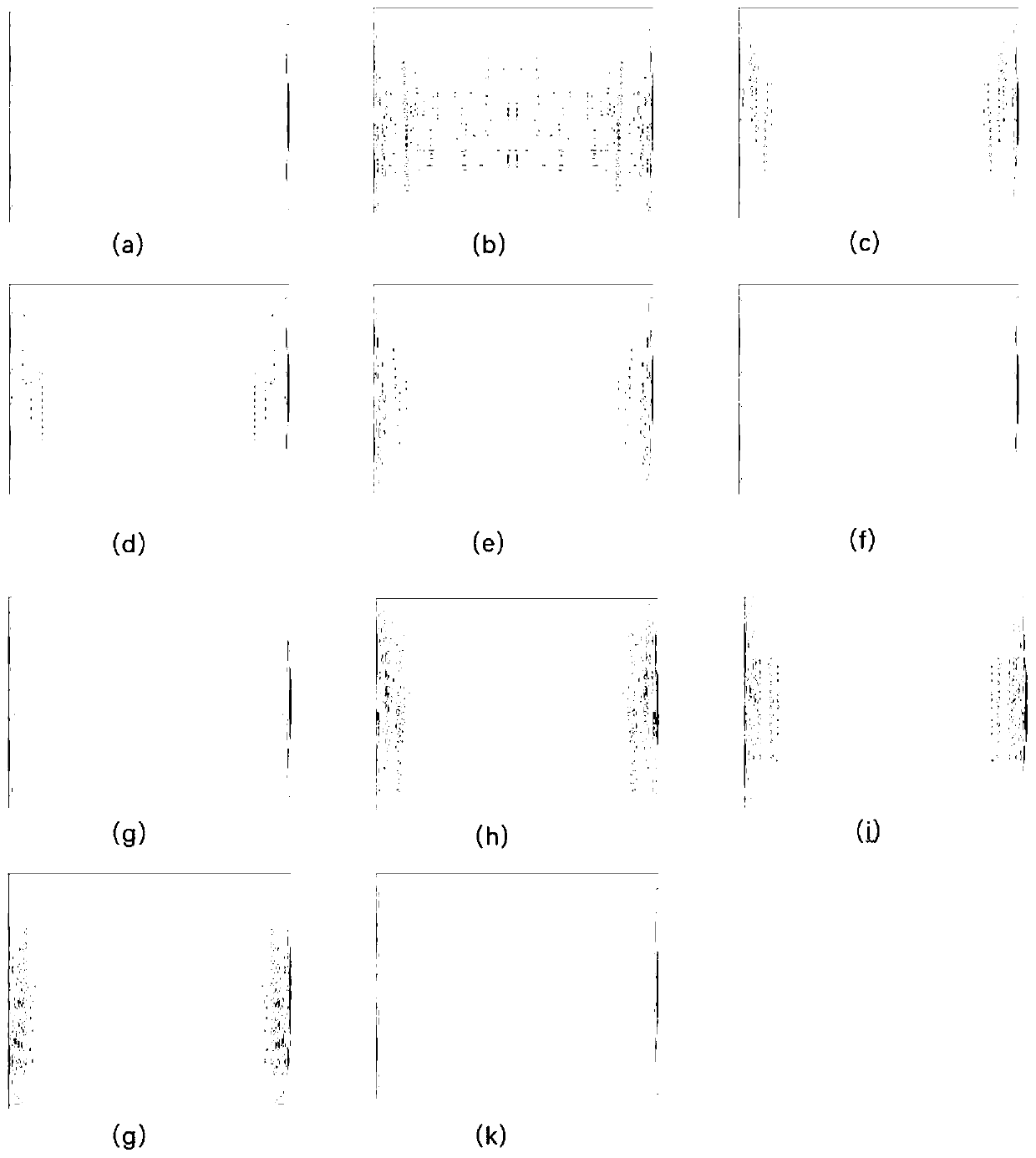 Radio Signal Modulation Recognition Method Based on Multiscale Convolutional Neural Network