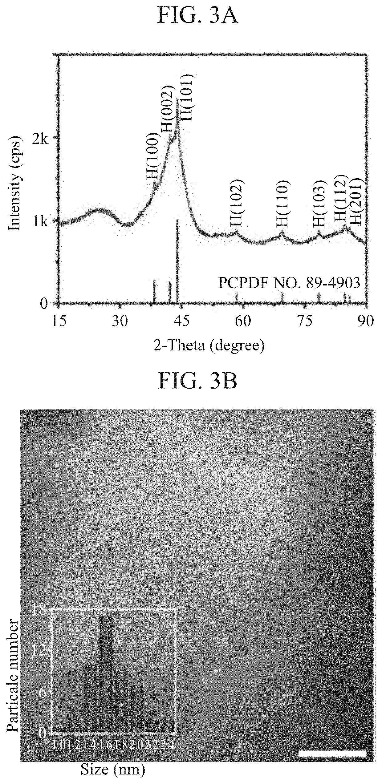 Catalyst composite and method for manufacturing the same